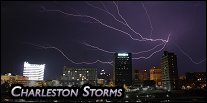 Photography of Charleston, WV storms